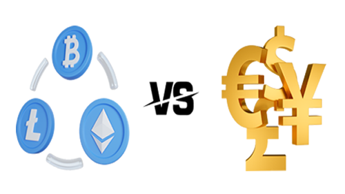 Forex and Crypto Investing